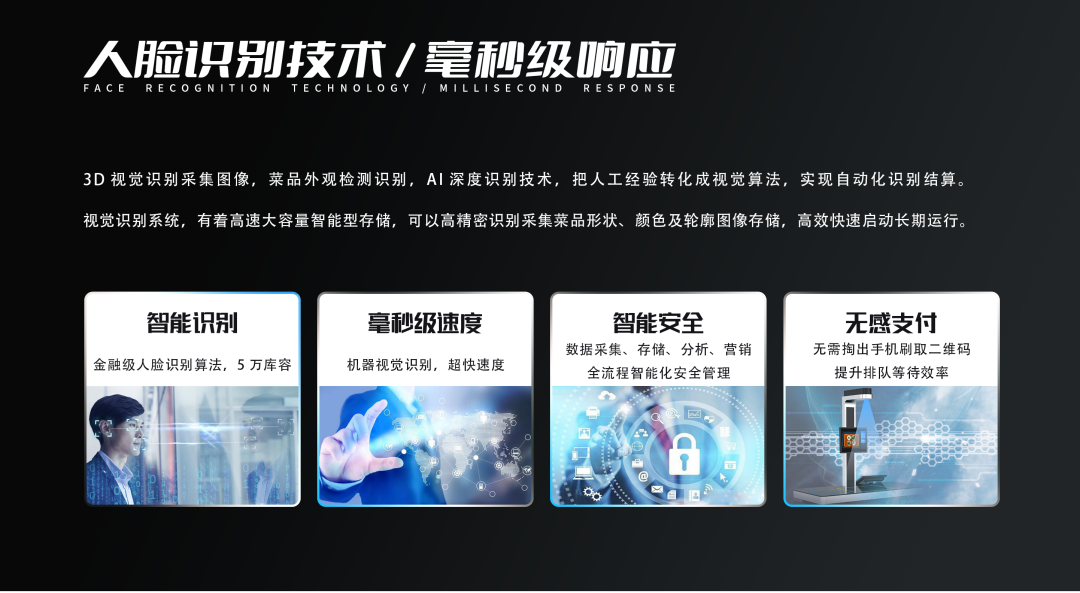 人臉識(shí)別技術(shù) 人臉識(shí)別技術(shù)