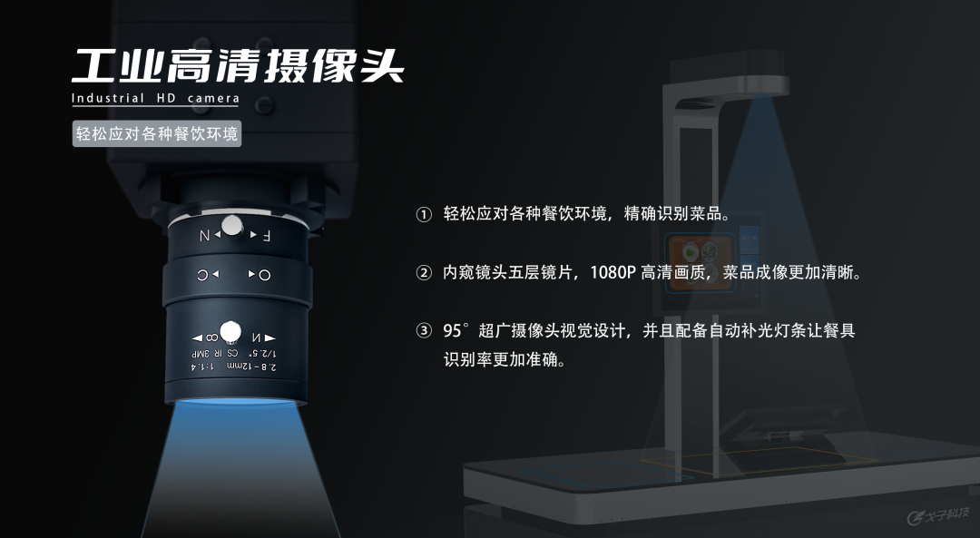 工業(yè)攝像頭 工業(yè)攝像頭