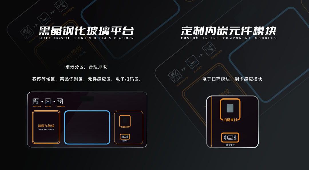 視覺感應(yīng)區(qū) 視覺感應(yīng)區(qū)