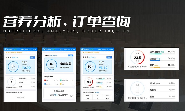 厲行節約拒絕浪費 戈子科技智慧食堂稱重計費解決方案助力！