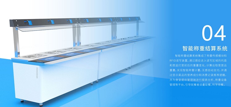 淺談智慧食堂管理都有哪些優勢