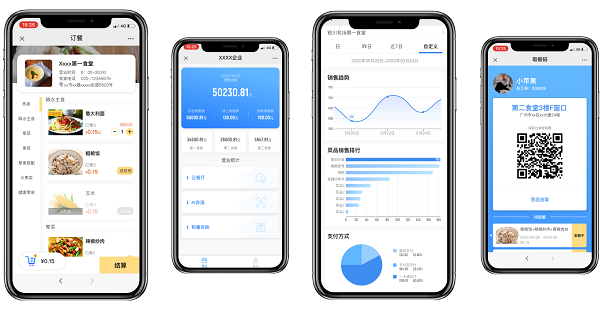 食堂管理坐上“高鐵”！高效快捷真不錯！