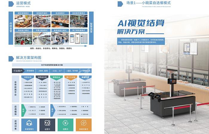 建設(shè)智慧食堂有哪些方案？預(yù)算多少？