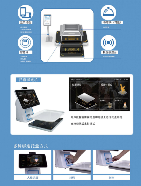 智能稱重結算臺 智能稱重結算臺