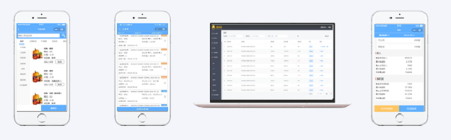 采購管控 采購管控