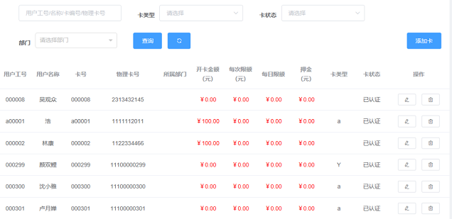 卡務系統管理 卡務系統管理