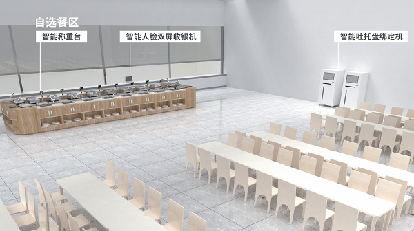 智慧食堂管理系統(tǒng) 智慧食堂管理系統(tǒng)