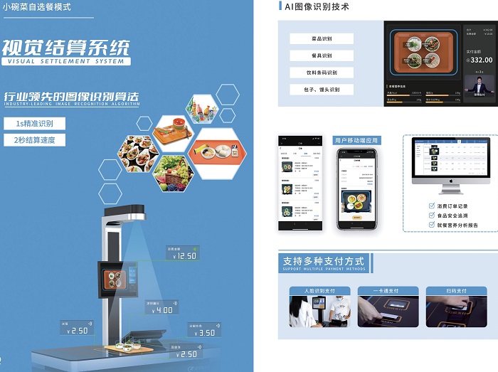 智慧食堂智能結(jié)算臺(tái) 智慧食堂智能結(jié)算臺(tái)