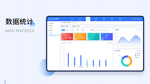 智慧食堂系統數據統計