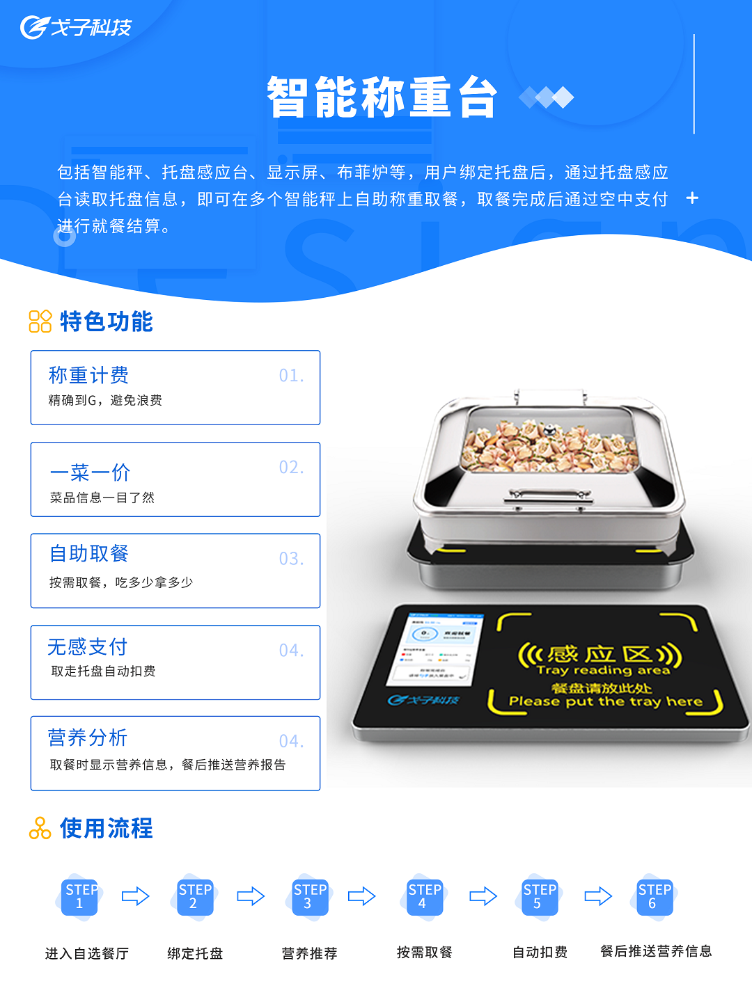 智能稱重結算臺 智能稱重結算臺