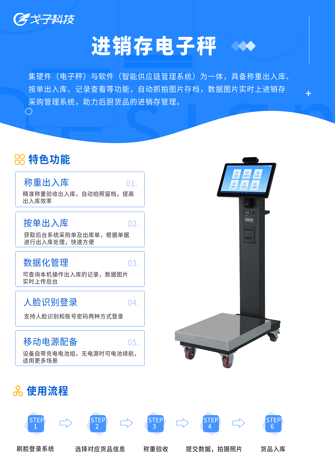 進銷存電子秤