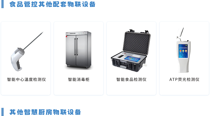 食品配套物聯設備